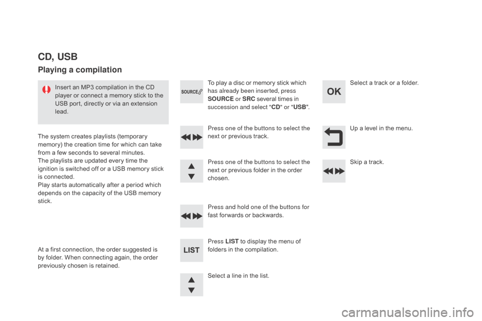Citroen DS4 2016 1.G Owners Manual DS4_en_Chap12d_RD5_ed03-2015
Up a level in the menu.
Select a line in the list. Press one of the buttons to select the
next or previous track.
Press and hold one of the buttons for
fast for wards or Citroen DS4 2016 1.G Owners Manual DS4_en_Chap12d_RD5_ed03-2015
Up a level in the menu.
Select a line in the list. Press one of the buttons to select the
next or previous track.
Press and hold one of the buttons for
fast for wards or