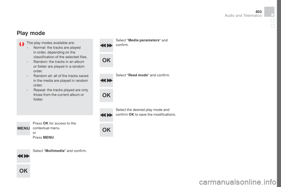 Citroen DS4 2016 1.G Owners Manual 403
DS4_en_Chap12d_RD5_ed03-2015
Select "Multimedia " and confirm. Select "
Media parameters " and 
confirm.
Select " Read mode " and confirm.
Select the desired play mode and 
confirm  OK to save the