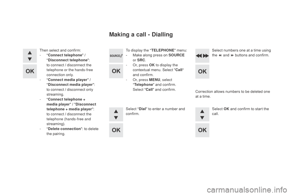 Citroen DS4 2016 1.G Owners Manual DS4_en_Chap12d_RD5_ed03-2015
To display the "TELEPHONE" menu:
- M ake along press on SOURCE
or SRC .
-
O
r, press OK to display the
contextual menu. Select " Call"
and confirm.
-
O
r, pres Citroen DS4 2016 1.G Owners Manual DS4_en_Chap12d_RD5_ed03-2015
To display the "TELEPHONE" menu:
- M ake along press on SOURCE
or SRC .
-
O
r, press OK to display the
contextual menu. Select " Call"
and confirm.
-
O
r, pres