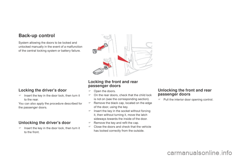 Citroen DS4 2016 1.G Owners Manual DS4_en_Chap02_ouvertures_ed03-2015
System allowing the doors to be locked and 
unlocked manually in the event of a malfunction 
of the central locking system or battery failure.
Back-up control
Lockin