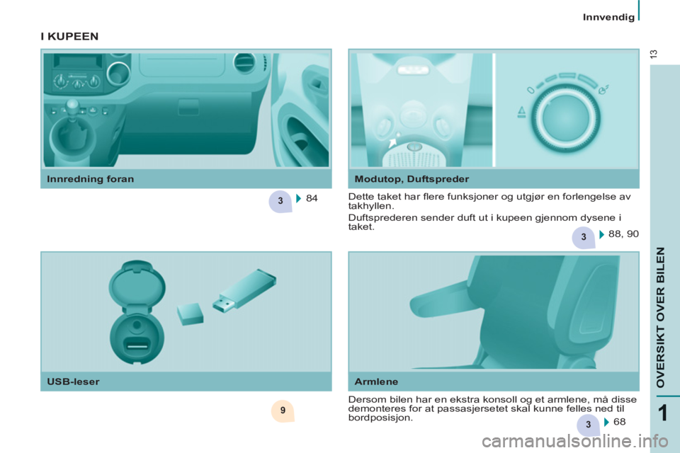CITROEN BERLINGO MULTISPACE 2013 InstruksjonsbØker (in Norwegian) 3
3
3
9
13
1
OVERSIKT OVER BILE
N
Innvendig
Armlene
USB-leser
Modutop, Duftspreder
I KUPEEN
Dersom bilen har en ekstra konsoll og et armlene, må disse
demonteres for a CITROEN BERLINGO MULTISPACE 2013 InstruksjonsbØker (in Norwegian) 3
3
3
9
13
1
OVERSIKT OVER BILE
N
Innvendig
Armlene
USB-leser
Modutop, Duftspreder
I KUPEEN
Dersom bilen har en ekstra konsoll og et armlene, må disse
demonteres for a