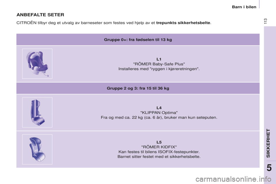 CITROEN BERLINGO ELECTRIC 2017 InstruksjonsbØker (in Norwegian) 11 3
BERLINGO-2-VU_NO_CHAP05_SECURITE_ED01-2015BERLINGO-2-VU_NO_CHAP05_SECURITE_ED01-2015
ANBEFALTE SETER
Gruppe 0+: fra fødselen til 13 kg
L1
"
r ÖME r b aby- s afe Plus"
Installeres m CITROEN BERLINGO ELECTRIC 2017 InstruksjonsbØker (in Norwegian) 11 3
BERLINGO-2-VU_NO_CHAP05_SECURITE_ED01-2015BERLINGO-2-VU_NO_CHAP05_SECURITE_ED01-2015
ANBEFALTE SETER
Gruppe 0+: fra fødselen til 13 kg
L1
"
r ÖME r b aby- s afe Plus"
Installeres m