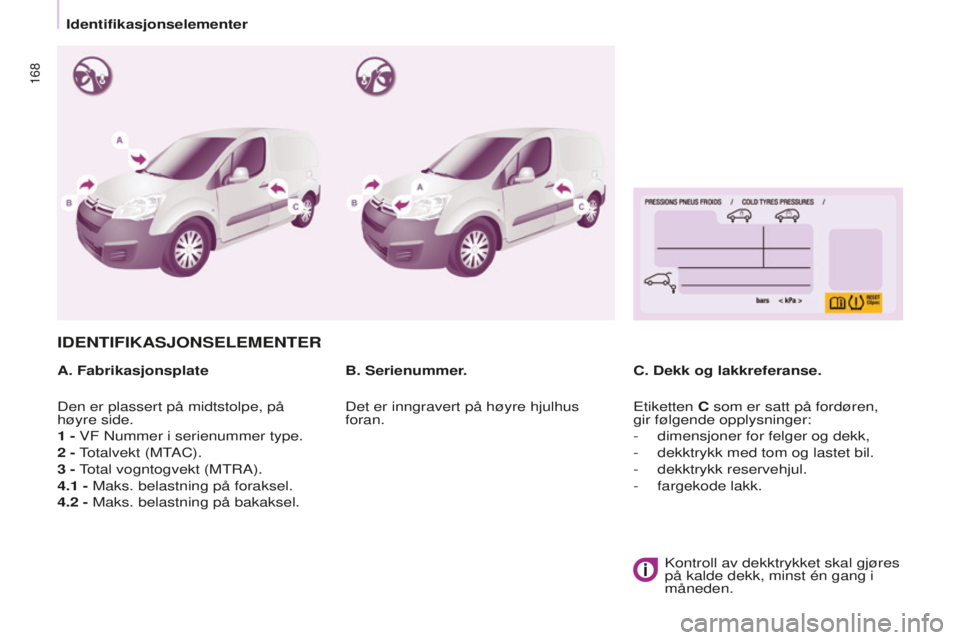 CITROEN BERLINGO ELECTRIC 2017  InstruksjonsbØker (in Norwegian) 168
berlingo-2-Vu_no_Chap09_Caract_technique_ed01-2015berlingo-2-Vu_no_Chap09_Caract_technique_ed01-2015
IDENTIFIKASJONSELEMENTER
A. FabrikasjonsplateC. Dekk og lakkreferanse.
B. Serienummer.
Den er p