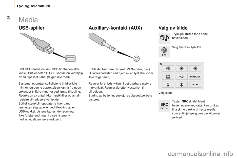 CITROEN BERLINGO ELECTRIC 2017 InstruksjonsbØker (in Norwegian) 198
berlingo-2-V u_no_Chap10a_ sMEGplus_ed01-2015
Media
USB-spiller Valg av kilde
ta s t e n SRC ( kilde) blant
betjeningene ved rattet kan brukes
til å skifte direkte til neste media,
som er til CITROEN BERLINGO ELECTRIC 2017 InstruksjonsbØker (in Norwegian) 198
berlingo-2-V u_no_Chap10a_ sMEGplus_ed01-2015
Media
USB-spiller Valg av kilde
ta s t e n SRC ( kilde) blant
betjeningene ved rattet kan brukes
til å skifte direkte til neste media,
som er til