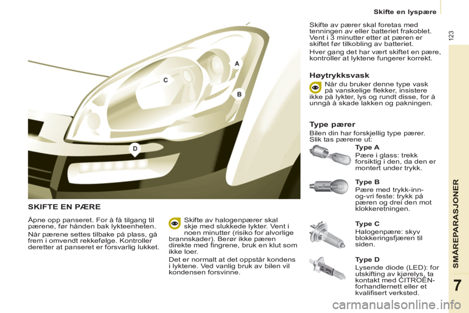 CITROEN BERLINGO ELECTRIC 2015  InstruksjonsbØker (in Norwegian)    
 
Skifte en lyspære  
 
123
SM
ÅREPARASJONER
7
 
SKIFTE EN PÆRE 
 
 
 
 
Ty p e  B 
 
Pære med trykk-inn-
og-vri feste: trykk på 
pæren og drei den mot 
klokkeretningen.     
 
 
Ty p e  A 
