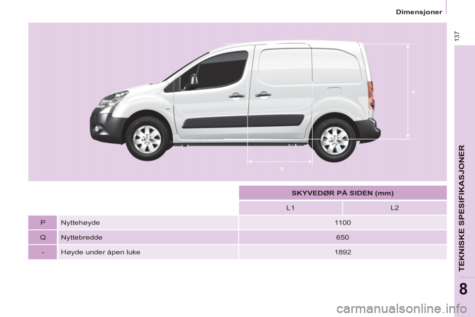 CITROEN BERLINGO ELECTRIC 2015  InstruksjonsbØker (in Norwegian) 137
   
 
Dimensjoner  
 
TEKNISKE SPESIFIKASJONER
8
 
 
 
  
 
 
SKYVEDØR PÅ SIDEN (mm) 
 
 
   
L1    
L2  
   
P    
Nyttehøyde    
1100  
   
Q    
Nyttebredde    
650  
   
-    
Høyde under 