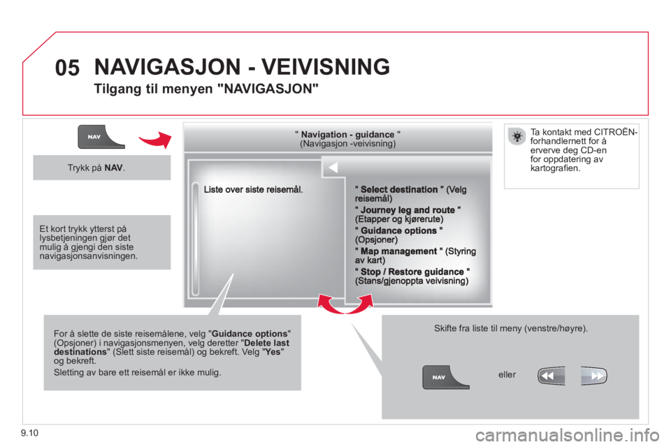 CITROEN BERLINGO ELECTRIC 2015 InstruksjonsbØker (in Norwegian) 9.10
05
""""""""""gggggggggga gat o gu da ceNavigation guidanceNavigation guidanceNavigation guidanceNavigation guidanceNavigation - guidanceNavigation - guidanceNavigation - guidanceNavigation - gu CITROEN BERLINGO ELECTRIC 2015 InstruksjonsbØker (in Norwegian) 9.10
05
""""""""""gggggggggga gat o gu da ceNavigation guidanceNavigation guidanceNavigation guidanceNavigation guidanceNavigation - guidanceNavigation - guidanceNavigation - guidanceNavigation - gu