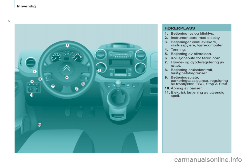 CITROEN BERLINGO ELECTRIC 2015  InstruksjonsbØker (in Norwegian) 8
Innvendig
   
FØRERPLASS 
 
 
 
1. 
  Betjening lys og blinklys. 
   
2. 
  Instrumentbord med display. 
   
3. 
 Betjeninger vindusviskere, 
vindusspylere, kjørecomputer. 
   
4. 
 Tenning. 
   
