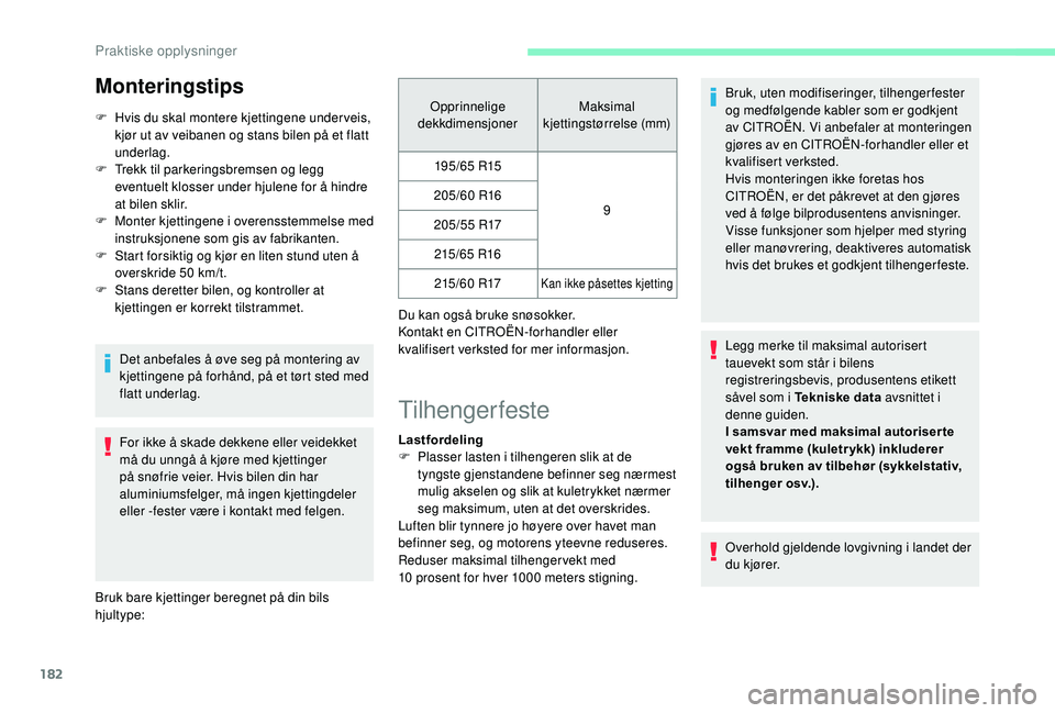CITROEN BERLINGO VAN 2019  InstruksjonsbØker (in Norwegian) 182
Monteringstips
F Hvis du skal montere kjettingene under veis, kjør ut av veibanen og stans bilen på et flatt 
underlag.
F
 
T
 rekk til parkeringsbremsen og legg 
eventuelt klosser under hjulene
