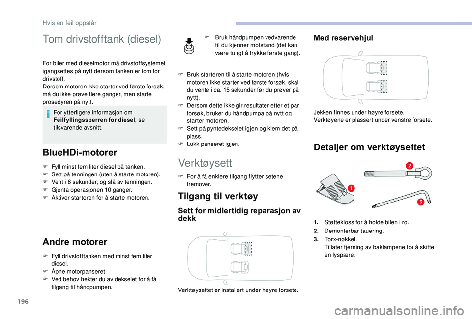 CITROEN BERLINGO VAN 2019  InstruksjonsbØker (in Norwegian) 196
Tom drivstofftank (diesel)
For biler med dieselmotor må drivstoffsystemet 
igangsettes på nytt dersom tanken er tom for 
drivstoff.
Dersom motoren ikke starter ved første forsøk, 
må du ikke 