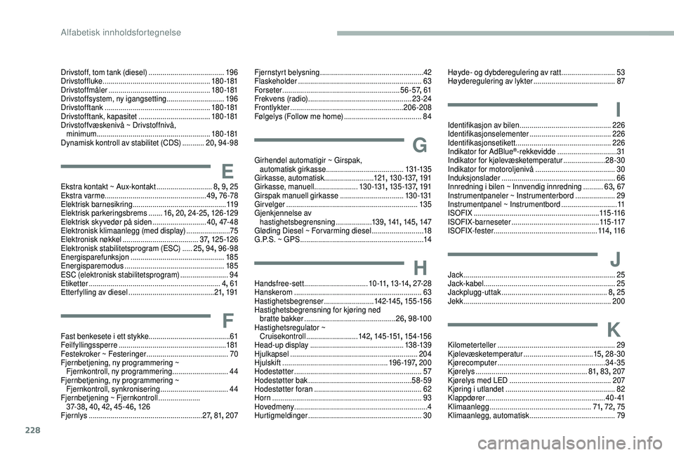 CITROEN BERLINGO VAN 2019 InstruksjonsbØker (in Norwegian) 228
Drivstoff, tom tank (diesel) ......................................19 6
Drivstoffluke ...................................................... 18
0 -181
Drivstoffmåler
............................ CITROEN BERLINGO VAN 2019 InstruksjonsbØker (in Norwegian) 228
Drivstoff, tom tank (diesel) ......................................19 6
Drivstoffluke ...................................................... 18
0 -181
Drivstoffmåler
............................