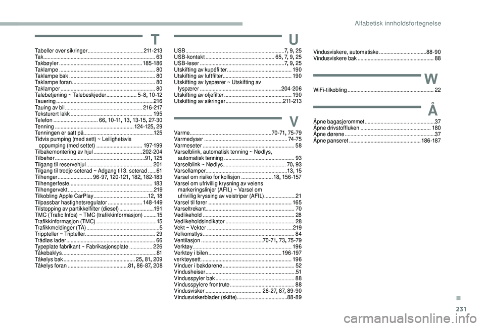 CITROEN BERLINGO VAN 2019  InstruksjonsbØker (in Norwegian) 231
TTabeller over sikringer ....................................... 211-213
Ta k  ........................................................................\
...... 63
Takbøyler
 

...................