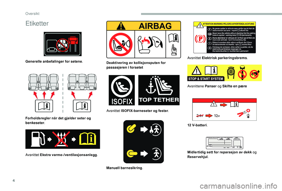 CITROEN BERLINGO VAN 2019  InstruksjonsbØker (in Norwegian) 4
Etiketter
Generelle anbefalinger for setene.
Forholdsregler når det gjelder seter og 
benkeseter .
Avsnittet Ekstra varme-/ventilasjonsanlegg .Deaktivering av kollisjonsputen for 
passasjeren i for