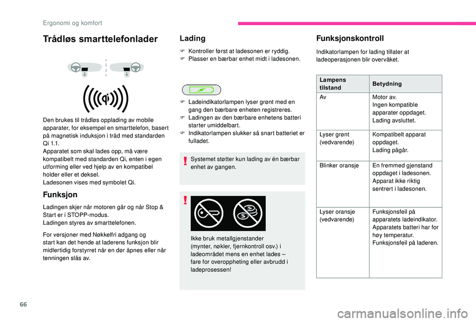 CITROEN BERLINGO VAN 2019 InstruksjonsbØker (in Norwegian) 66
Trådløs smarttelefonlader
Den brukes til trådløs opplading av mobile
apparater, for eksempel en smarttelefon, basert
på magnetisk induksjon i tråd med standarden
Q i 1.1.
Apparatet som ska CITROEN BERLINGO VAN 2019 InstruksjonsbØker (in Norwegian) 66
Trådløs smarttelefonlader
Den brukes til trådløs opplading av mobile
apparater, for eksempel en smarttelefon, basert
på magnetisk induksjon i tråd med standarden
Q i 1.1.
Apparatet som ska
