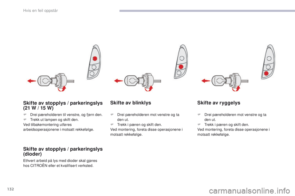 CITROEN C-ZERO 2017 InstruksjonsbØker (in Norwegian) 132
C-Zero_no_Chap08_en-cas-de-panne_ed01-2016
Skifte av blinklys
Skifte av stopplys / parkeringslys
(dioder)
Ethvert arbeid på lys med dioder skal gjøres
hos CITROËN eller et kvalifisert verkste CITROEN C-ZERO 2017 InstruksjonsbØker (in Norwegian) 132
C-Zero_no_Chap08_en-cas-de-panne_ed01-2016
Skifte av blinklys
Skifte av stopplys / parkeringslys
(dioder)
Ethvert arbeid på lys med dioder skal gjøres
hos CITROËN eller et kvalifisert verkste