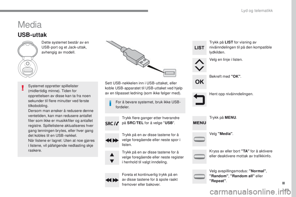 CITROEN C-ZERO 2017  InstruksjonsbØker (in Norwegian) 149
C-Zero_no_Chap10a_RDE2_ed01-2016
Media
USB-uttak
Dette systemet består av en 
USB-port og et Jack-uttak, 
avhengig av modell.Sett USB-nøkkelen inn i USB-uttaket, eller 
koble USB-apparatet til U