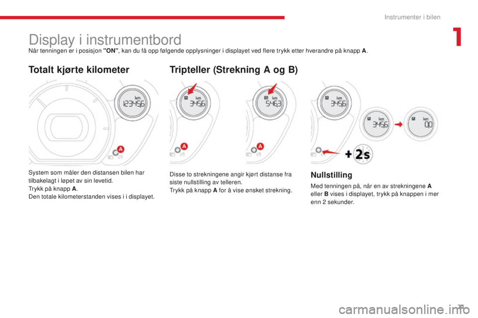 CITROEN C-ZERO 2017  InstruksjonsbØker (in Norwegian) 21
C-Zero_no_Chap01_instruments-de-bord_ed01-2016
Display i instrumentbordNår tenningen er i posisjon "ON", kan du få opp følgende opplysninger i displayet ved flere trykk etter hverandre p