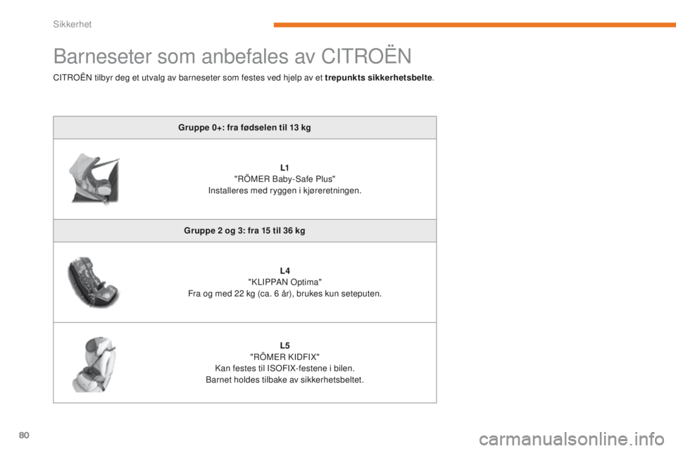 CITROEN C-ZERO 2017 InstruksjonsbØker (in Norwegian) 80
C-Zero_no_Chap05_securite_ed01-2016
Barneseter som anbefales av CITROËN
Gruppe 0+: fra fødselen til 13 kg
L1
"
RÖMER Baby-Safe Plus"
Installeres med ryggen i kjøreretningen.
Gruppe 2 CITROEN C-ZERO 2017 InstruksjonsbØker (in Norwegian) 80
C-Zero_no_Chap05_securite_ed01-2016
Barneseter som anbefales av CITROËN
Gruppe 0+: fra fødselen til 13 kg
L1
"
RÖMER Baby-Safe Plus"
Installeres med ryggen i kjøreretningen.
Gruppe 2