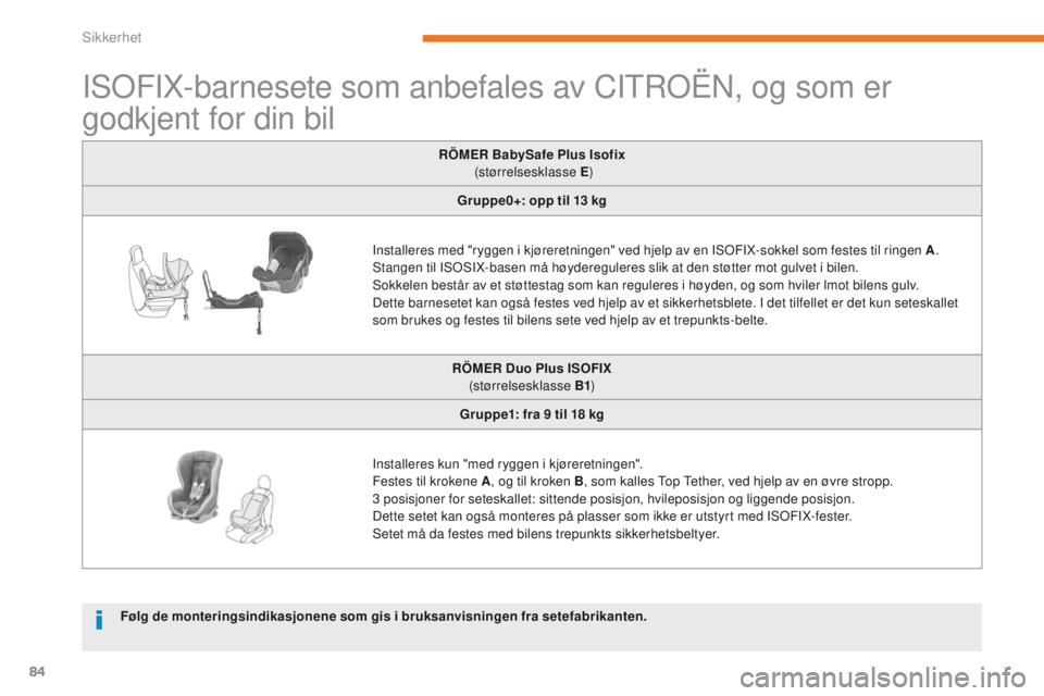 CITROEN C-ZERO 2017 InstruksjonsbØker (in Norwegian) 84
C-Zero_no_Chap05_securite_ed01-2016
ISOFIX-barnesete som anbefales av CITROËN, og som er
godkjent for din bil
RÖMER BabySafe Plus Isofix (størrelsesklasse E )
Gruppe0+: opp til 13
kg
Install CITROEN C-ZERO 2017 InstruksjonsbØker (in Norwegian) 84
C-Zero_no_Chap05_securite_ed01-2016
ISOFIX-barnesete som anbefales av CITROËN, og som er
godkjent for din bil
RÖMER BabySafe Plus Isofix (størrelsesklasse E )
Gruppe0+: opp til 13
kg
Install