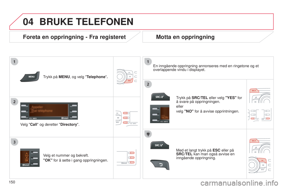 CITROEN C-ZERO 2016  InstruksjonsbØker (in Norwegian)  
  
04
150
C-Zero_no_Chap11b_RDE2_ed01-2014
BRUKE TELEFONEN
trykk på MENU, og velg "Telephone".
Velg "Call" og deretter "Directory ". En inngående oppringning annonseres med