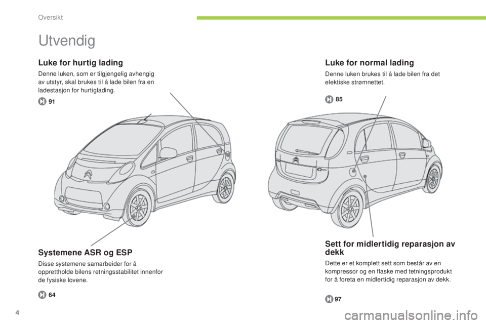 CITROEN C-ZERO 2016  InstruksjonsbØker (in Norwegian) 85
91
64
97
4
C-zero_no_Chap00b_vue-ensemble_ed01-2014
Luke for normal lading
Denne luken brukes til å lade bilen fra det 
elektiske strømnettet.
Luke for hurtig lading
Denne luken, som er tilgjenge