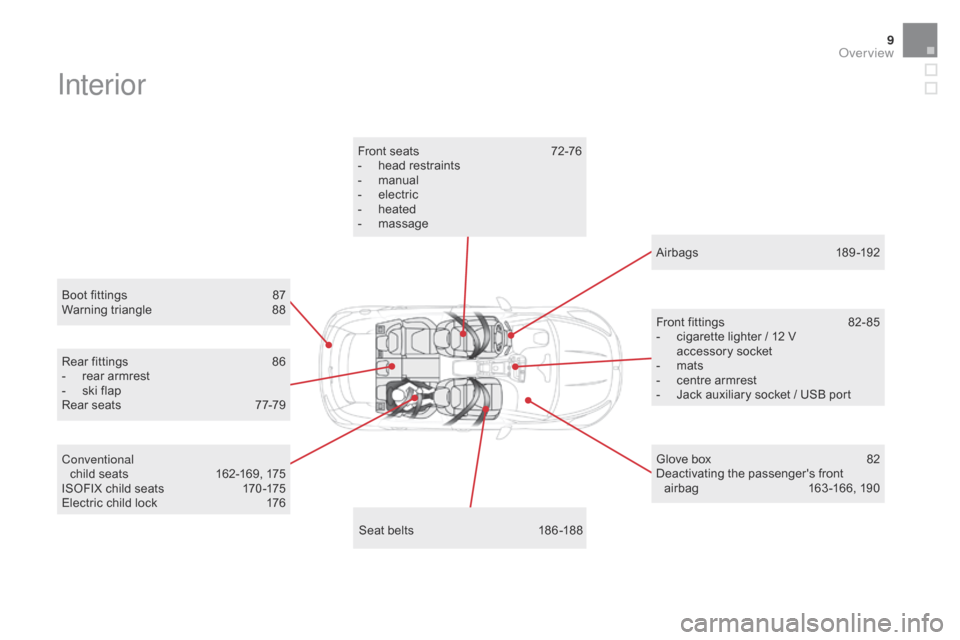 Citroen DS5 HYBRID 2016 1.G User Guide 9
DS5_en_Chap00b_vue-ensemble_ed02-2015
Interior
Boot fittings 87
Wa rning triangle 88
S
eat belts
18
6 -188
Front seats
72
-76
-
he
ad restraints
-
man
ual
-
ele
ctric
-
he
ated
-
ma
ss Citroen DS5 HYBRID 2016 1.G User Guide 9
DS5_en_Chap00b_vue-ensemble_ed02-2015
Interior
Boot fittings 87
Wa rning triangle 88
S
eat belts
18
6 -188
Front seats
72
-76
-
he
ad restraints
-
man
ual
-
ele
ctric
-
he
ated
-
ma
ss
