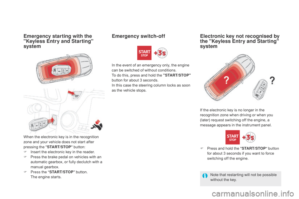 Citroen DS5 HYBRID 2016 1.G User Guide DS5_en_Chap04_conduite_ed02-2015
Emergency starting with the
"Keyless Entry and Starting"
system
When the electronic key is in the recognition
zone and your vehicle does not start after
pressing t Citroen DS5 HYBRID 2016 1.G User Guide DS5_en_Chap04_conduite_ed02-2015
Emergency starting with the
"Keyless Entry and Starting"
system
When the electronic key is in the recognition
zone and your vehicle does not start after
pressing t