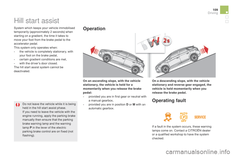 Citroen DS5 HYBRID 2016 1.G User Guide 109
DS5_en_Chap04_conduite_ed02-2015
Hill start assist
System which keeps your vehicle immobilised 
temporarily (approximately 2 seconds) when 
starting on a gradient, the time it takes to 
move your 
