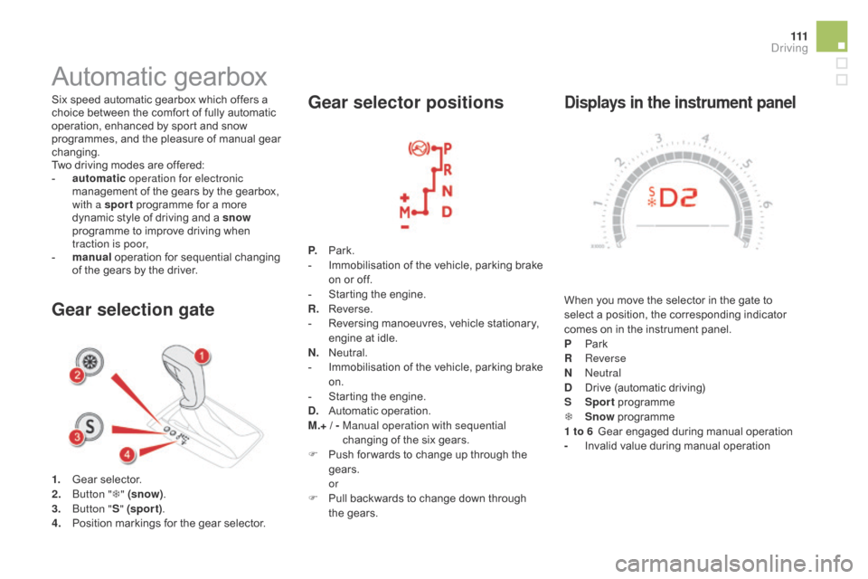Citroen DS5 HYBRID 2016 1.G Service Manual 111
DS5_en_Chap04_conduite_ed02-2015
displays in the instrument panel
When you move the selector in the gate to 
select a position, the corresponding indicator 
comes on in the instrument panel.
P
 Pa