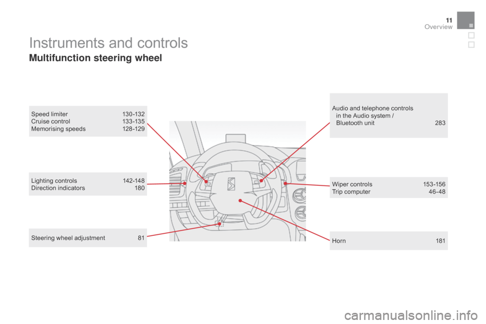 Citroen DS5 HYBRID 2016 1.G Owners Manual 11
DS5_en_Chap00b_vue-ensemble_ed02-2015
Lighting controls 142-148
Direction indicators 18 0 Wiper controls 15
3 -156
Trip computer
 46

- 48
Instruments and controls
Multifunction steering wheel
Horn