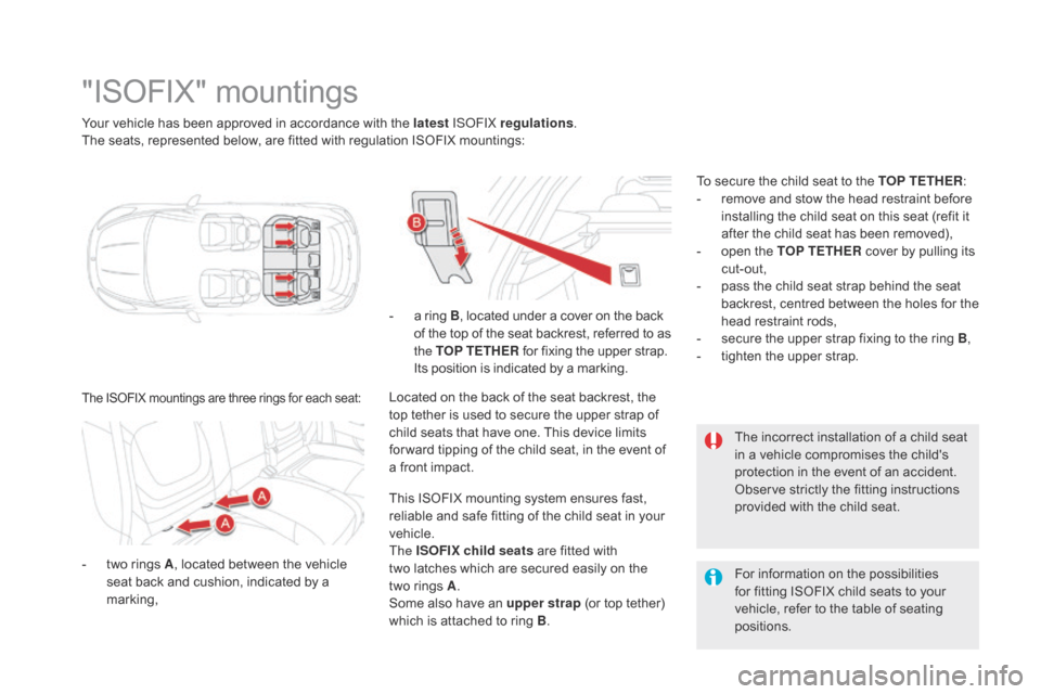 Citroen DS5 HYBRID 2016 1.G Owners Manual DS5_en_Chap06_securite-enfants_ed02-2015
Your vehicle has been approved in accordance with the latest ISOFIX regulations.
The seats, represented below, are fitted with regulation ISOFIX mountings:
"IS