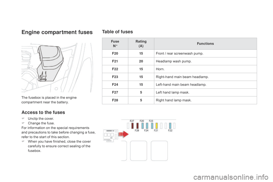 Citroen DS5 HYBRID 2016 1.G Owners Guide DS5_en_Chap08_info-pratiques_ed02-2015
Engine compartment fuses
The fusebox is placed in the engine
compartment near the battery.
Access to the fuses
F Unclip the cover.
F Ch ange the fuse.
For infor Citroen DS5 HYBRID 2016 1.G Owners Guide DS5_en_Chap08_info-pratiques_ed02-2015
Engine compartment fuses
The fusebox is placed in the engine
compartment near the battery.
Access to the fuses
F Unclip the cover.
F Ch ange the fuse.
For infor