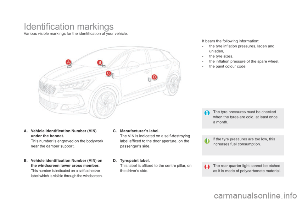 Citroen DS5 HYBRID 2016 1.G Owners Manual DS5_en_Chap10_caracteristiques_ed02-2015
Identification markingsVarious visible markings for the identification of your vehicle.
A.
 veh

icle Identification Number (
vIN
 ) 
under the bonnet.  
 Th

