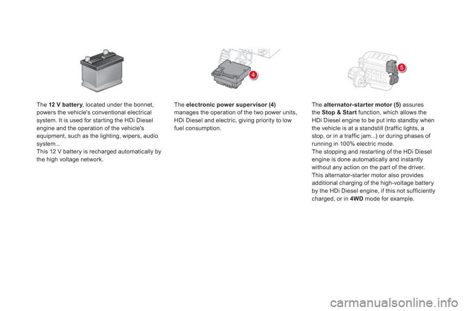 Citroen DS5 HYBRID 2016 1.G User Guide    
The  electronic power super visor (4) 
 
manages the operation of the two power units, 
HDi Diesel and electric, giving priority to low 
fuel consumption.     
The  alternator-star ter motor (5) 
