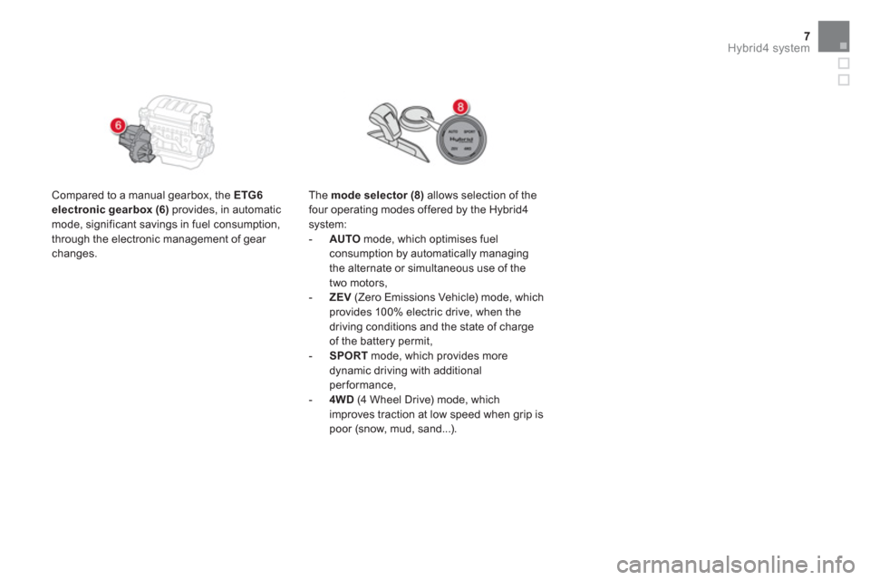 Citroen DS5 HYBRID 2016 1.G Owners Manual 7Hybrid4 system
   
Compared to a manual gearbox, the  ETG6 
electronic gearbox (6) 
 provides, in automatic 
mode, significant savings in fuel consumption, 
through the electronic management of gear 