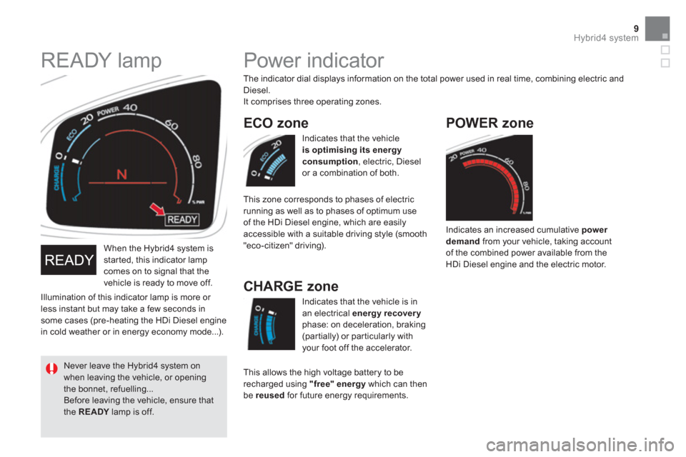Citroen DS5 HYBRID 2016 1.G Owners Manual 9Hybrid4 system
   
When the Hybrid4 system is 
started, this indicator lamp 
comes on to signal that the 
vehicle is ready to move off. 
   
Illumination of this indicator lamp is more or 
less insta