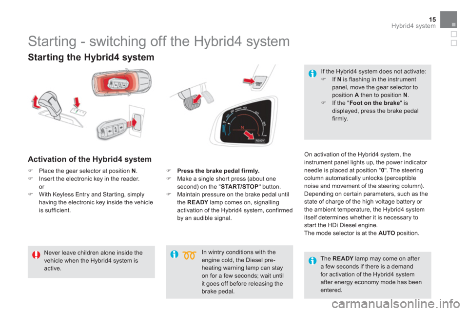 Citroen DS5 HYBRID 2016 1.G Owners Manual 15Hybrid4 system
   
Starting the Hybrid4 system 
 
 
Activation of the Hybrid4 system  
 
On activation of the Hybrid4 system, the 
instrument panel lights up, the power indicator 
needle is placed a