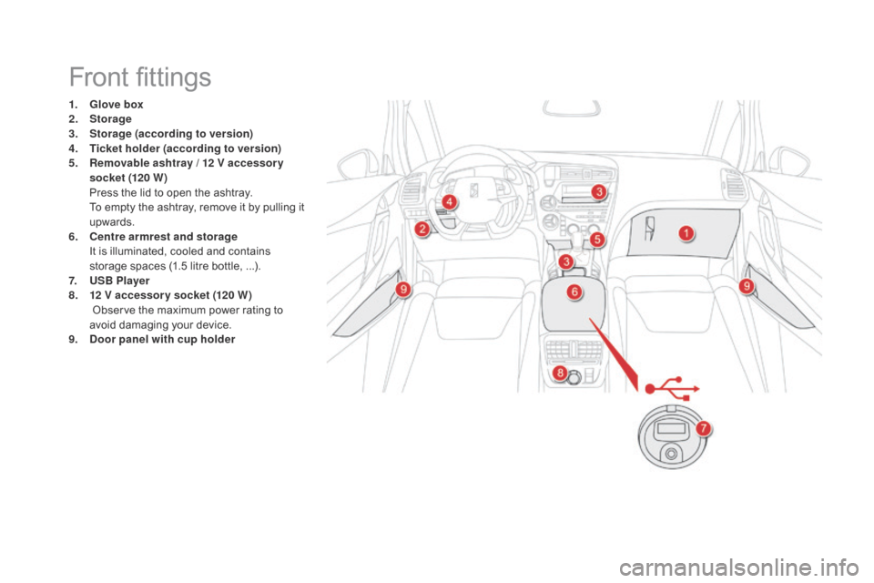 Citroen DS5 HYBRID 2016 1.G Owners Manual DS5_en_Chap03_confort_ed02-2015
Front fittings
1. Glove box
2. Stor age
3.
 Stor

age (according to version)
4.
 Tic

ket holder (according to version)
5.
 Re

movable ashtray / 12 
v a
 ccessor y 
so