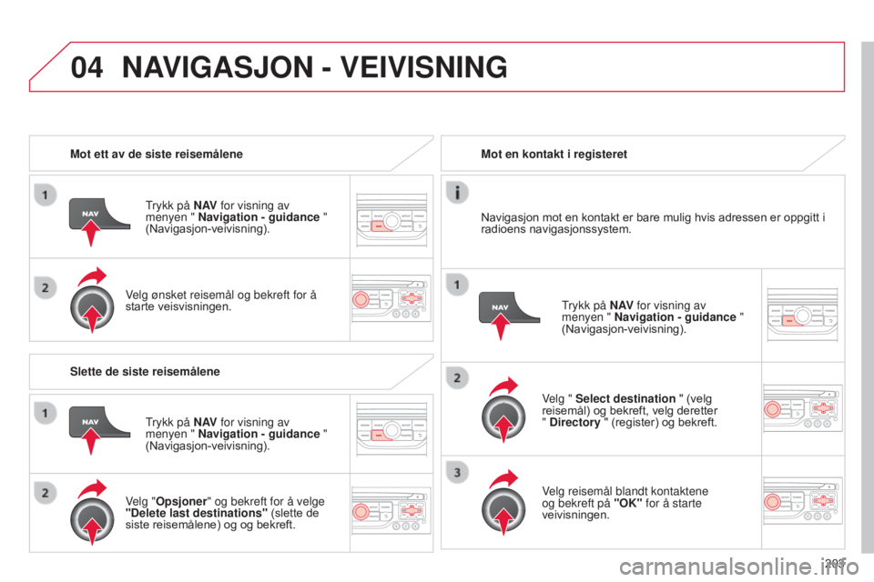 CITROEN C3 2015  InstruksjonsbØker (in Norwegian) 04
203
C3_no_Chap13b_RT6-2-8_ed01-2014
Mot ett av de siste reisemålene
trykk på 
N AV for visning av 
menyen " Navigation - guidance  " 
(Navigasjon-veivisning).
Velg ønsket reisemål og be