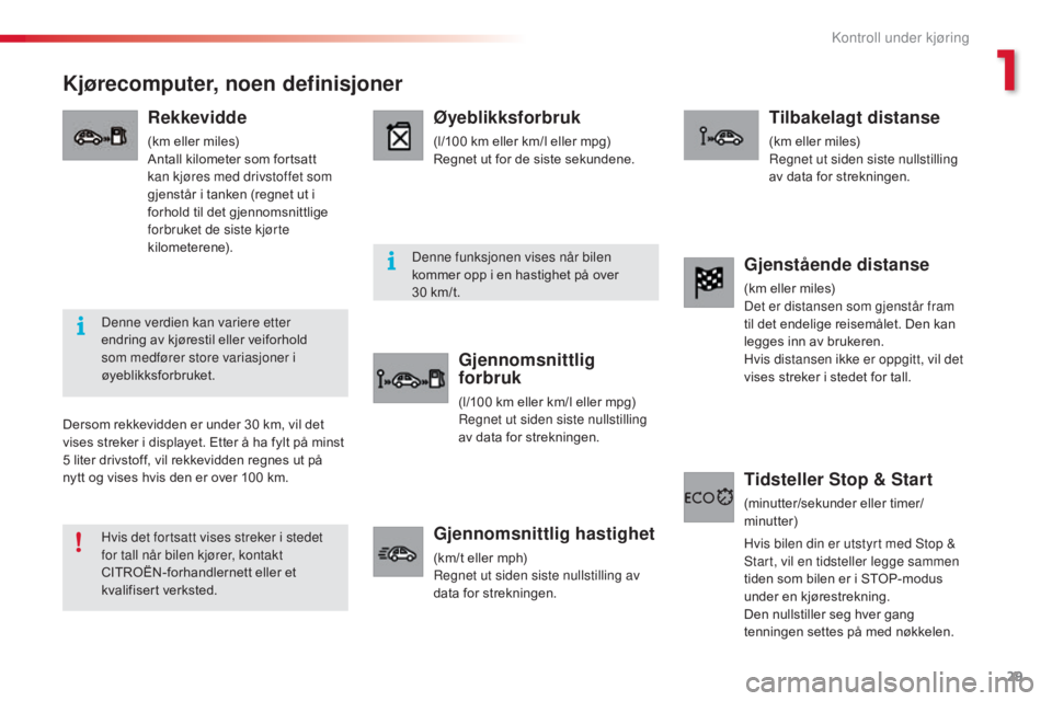 CITROEN C3 2015  InstruksjonsbØker (in Norwegian) 29
C3_no_Chap01_Controle-de-marche_ed01-2014
C3_no_Chap01_Controle-de-marche_ed01-2014
Kjørecomputer, noen definisjoner
Rekkevidde
(km eller miles)
Antall kilometer som fortsatt 
kan kjøres med driv