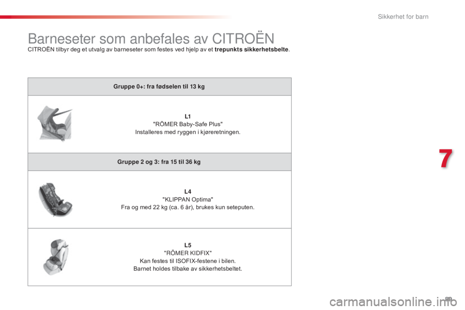 CITROEN C3 2015  InstruksjonsbØker (in Norwegian) 89
C3_no_Chap07_Securite-enfants_ed01-2014
barneseter som anbefales av CItroËnCITROËN tilbyr deg et utvalg av barneseter som festes ved hjelp av et trepunkts sikkerhetsbelte .
Gruppe 0+: fra fødsel
