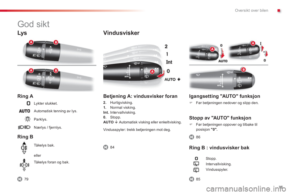 CITROEN C3 2014  InstruksjonsbØker (in Norwegian) .Oversikt over bilen
13
   
Lys 
 
 Ring A
 
 
Ring B
Ly k te r s luk ket .
 
Automatisk tenning av lys. 
Parkl
ys.
Nærl
ys / fjernlys.
Tå ke l
ys bak.
eller 
Tå ke l
ys foran og bak.
Vindusvisker 
