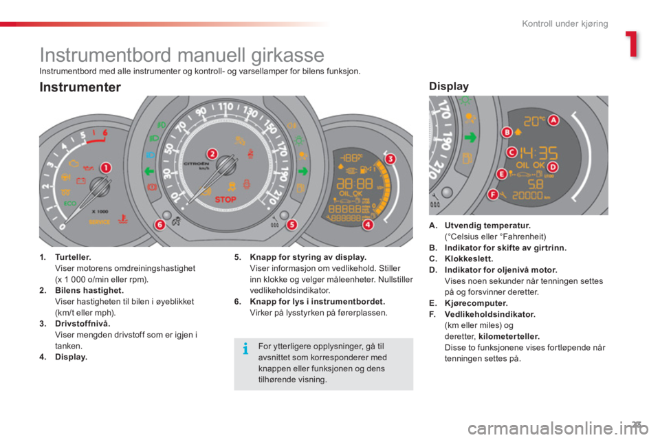 CITROEN C3 2014  InstruksjonsbØker (in Norwegian) 1
Kontroll under kjøring
23
  Instrumentbord med alle instrumenter og kontroll- og varsellamper for bilens funksjon.
 
 
 
 
 
 
 
 
 
 
 
 
 
 
 
 
 
 
 
 
 
 
 
 
Instrumentbord manuell girkasse 
5
