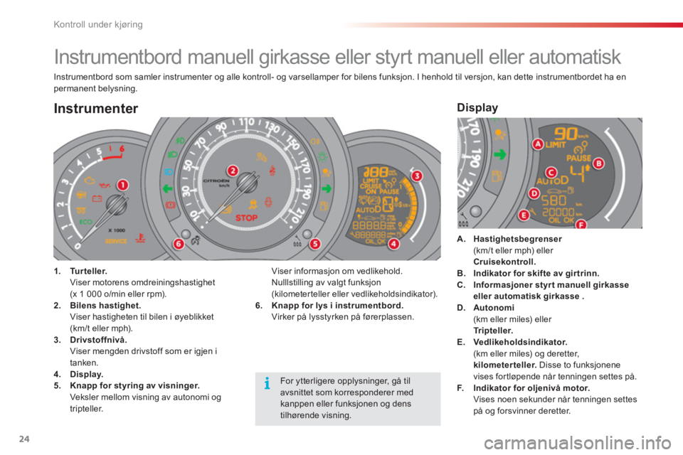 CITROEN C3 2014  InstruksjonsbØker (in Norwegian) Kontroll under kjøring
24
   
 
 
 
 
 
 
 
 
 
 
 
 
 
 
 
 
Instrumentbord manuell girkasse eller styrt manuell eller automatisk 
Instrumentbord som samler instrumenter og alle kontroll- og varsell