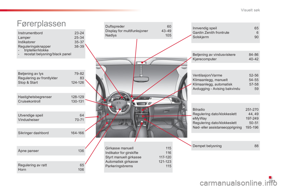 CITROEN C3 2014 InstruksjonsbØker (in Norwegian) .
Visuelt søk
273
Instrumentbord 23-24 Lamper 25-34Indikatorer 35-37 Reguleringsknapper 38-39- tripteller/klokke - reostat belysning/black panel
Fører plassen
Betjening av lys 79 -82Reguler CITROEN C3 2014 InstruksjonsbØker (in Norwegian) .
Visuelt søk
273
Instrumentbord 23-24 Lamper 25-34Indikatorer 35-37 Reguleringsknapper 38-39- tripteller/klokke - reostat belysning/black panel
Fører plassen
Betjening av lys 79 -82Reguler