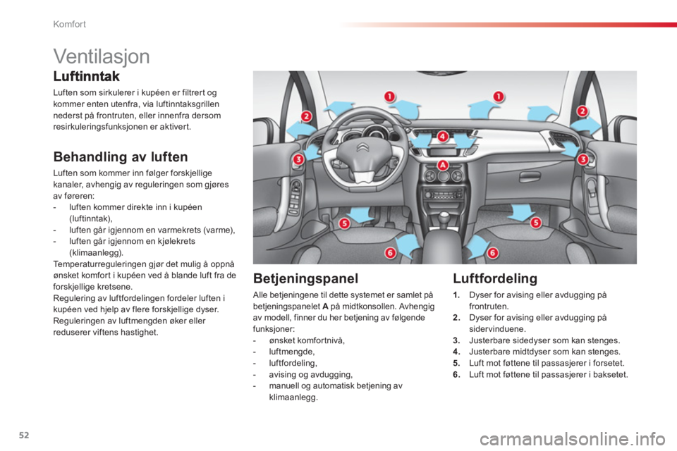 CITROEN C3 2014 InstruksjonsbØker (in Norwegian) Komfor t
52
Vent ilasjon
Luften som sirkulerer i kupéen er filtrer t ogkommer enten utenfra, via luftinntaksgrillen nederst på frontruten, eller innenfra dersom resirkuleringsfun CITROEN C3 2014 InstruksjonsbØker (in Norwegian) Komfor t
52
Vent ilasjon
Luften som sirkulerer i kupéen er filtrer t ogkommer enten utenfra, via luftinntaksgrillen nederst på frontruten, eller innenfra dersom resirkuleringsfun