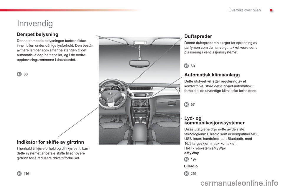 CITROEN C3 2014  InstruksjonsbØker (in Norwegian) .Oversikt over bilen
7
   
Dempet belysning 
 
Denne dempede belysningen bedrer sikten 
inne i bilen under dårlige lysforhold. Den består 
av flere lamper som sitter på stangen til det 
automatiske