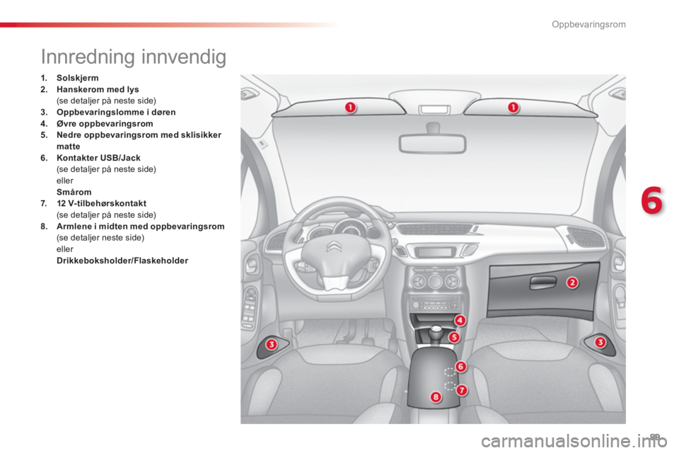 CITROEN C3 2014  InstruksjonsbØker (in Norwegian) 6
Oppbevaringsrom
89
   
 
 
 
 
 
 
 
 
 
Innredning innvendig 
1.Solskjerm2.Hanskerom med lys
 (se detaljer på neste side)3.Oppbevaringslomme i døren4.Øvre oppbevaringsrom5.Nedre oppbevaringsrom 