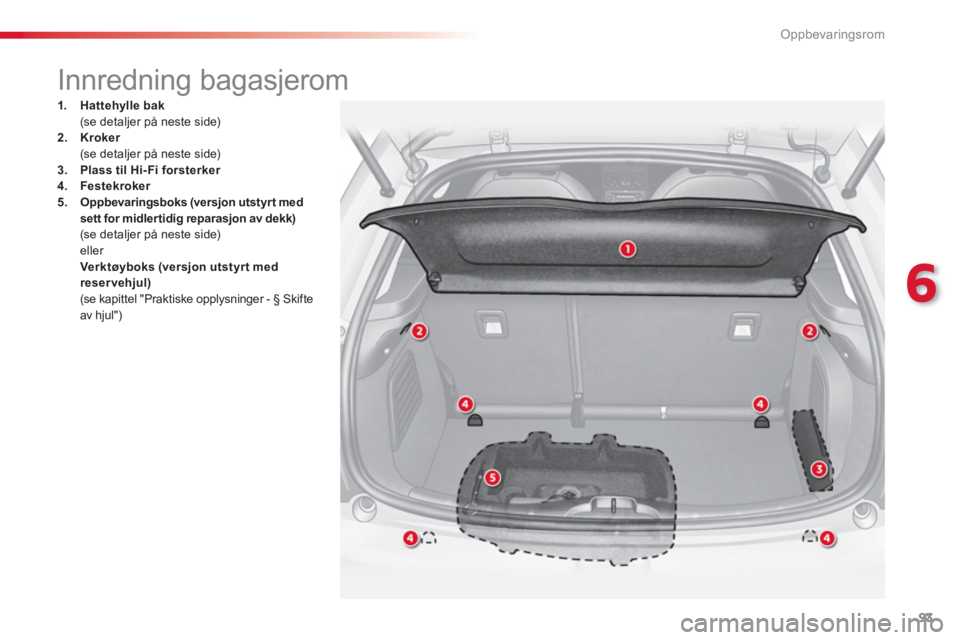 CITROEN C3 2014  InstruksjonsbØker (in Norwegian) 6
Oppbevaringsrom
93
   
 
 
 
 
 
 
 
Innredning bagasjerom 
 
 
 
1. 
  Hattehylle bak 
 
 
  (se detaljer på neste side) 
   
2. 
  Kroker 
 
 
  (se detaljer på neste side) 
   
3. 
  Plass til 