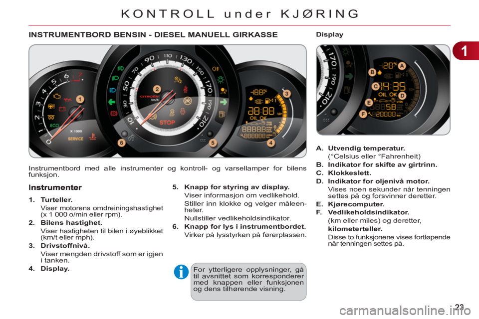 CITROEN C3 2013  InstruksjonsbØker (in Norwegian) 1
KONTROLL under KJØRING
  Instrumentbord med alle instrumenter og kontroll- og varsellamper for bilens 
funksjon. 
INSTRUMENTBORD BENSIN - DIESEL MANUELL GIRKASSE
   
5. 
   
 
 
 
Knapp for styring